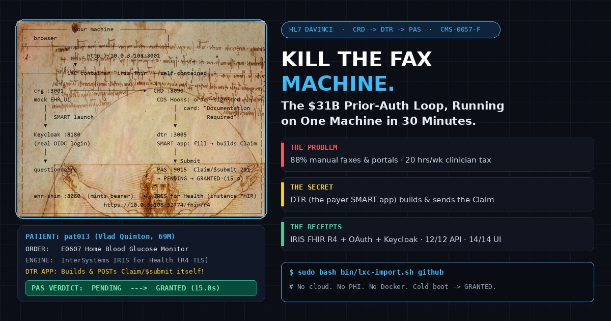 Kill the Fax Machine — Leonardo da Vinci's Vitruvian Man meets the real HL7 DaVinci CRD → DTR → PAS prior-authorization loop on InterSystems IRIS for Health